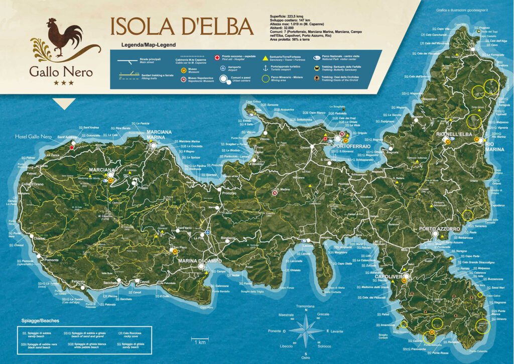 Isola d'Elba